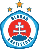 Grb Slovana Bratislava